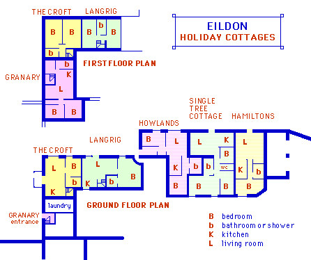 Plan of accommodation